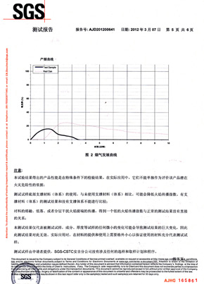 好色先生网站检查报告SGS（中）