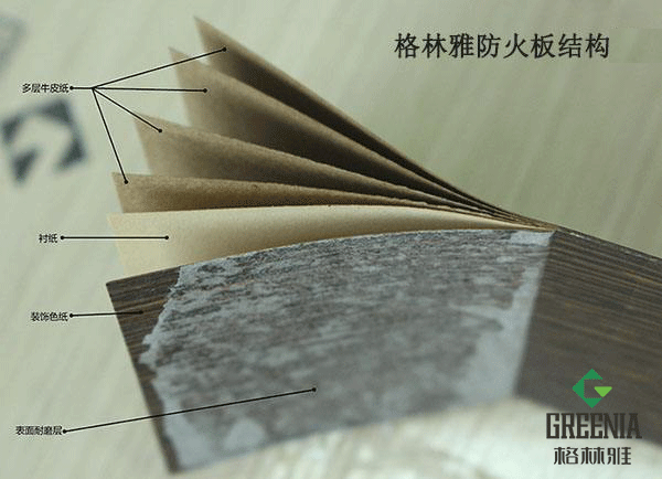 好色先生网站防火板组成结构图