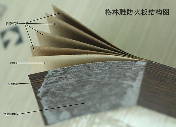 好色先生网站防火板结构